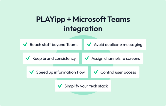 PLAYipp and Microsoft Teams integration
