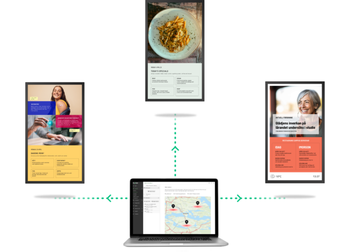 smarter-communication