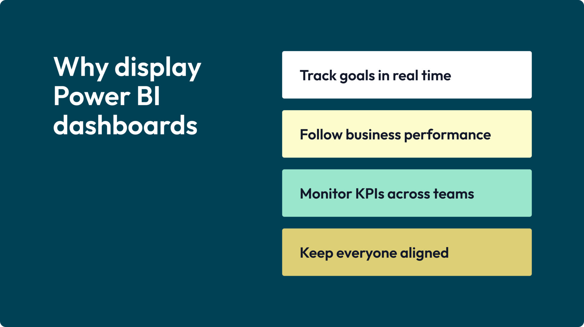 Display power bi boards