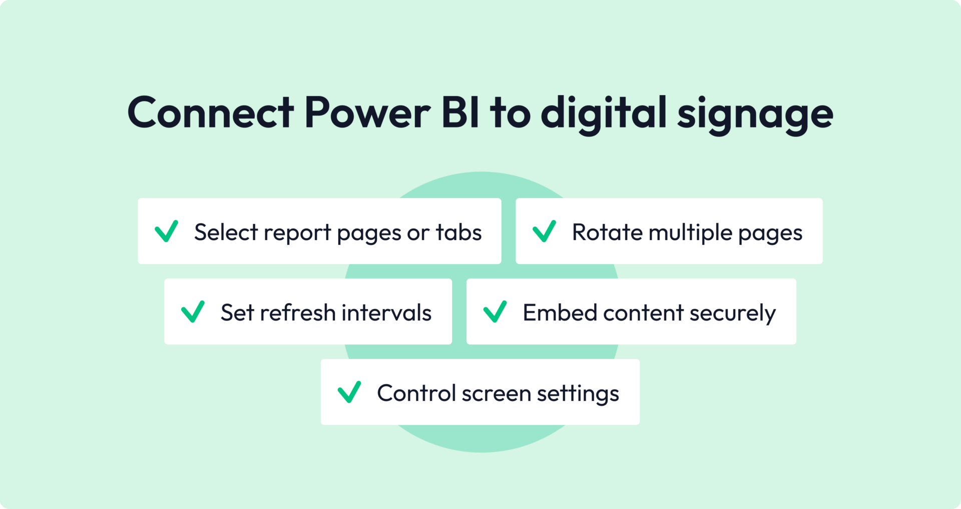 connect power bi to digital signage