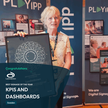 PLAYipp Digital Signage Awards – Best signage of the year KPIs & Dashboards