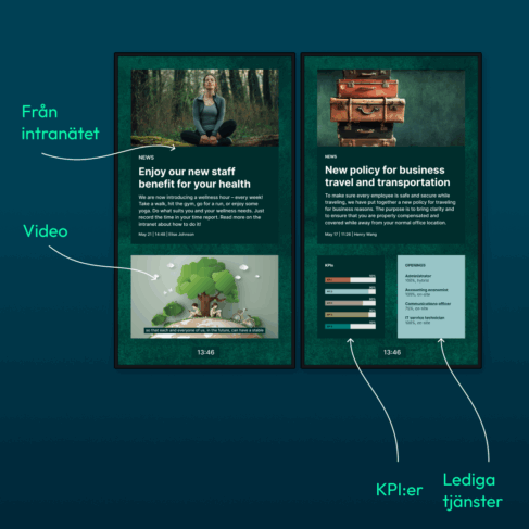 PLAYipp internkommunikation digitala skärmar