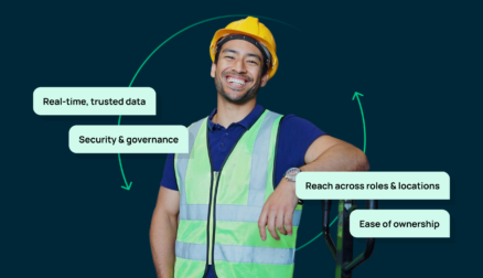 Interne kommunikasjonsverktøy