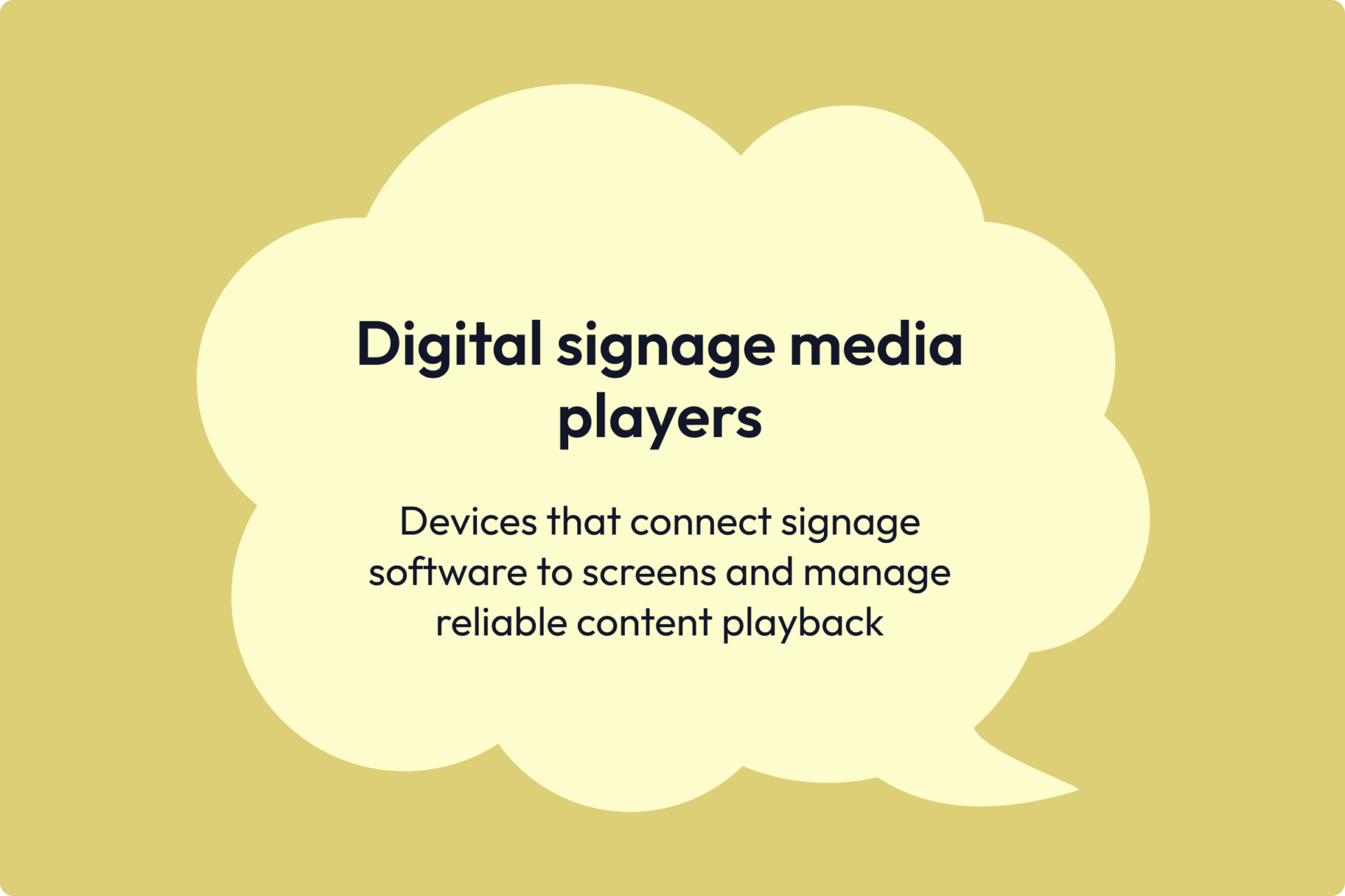 Digital signage media players definition