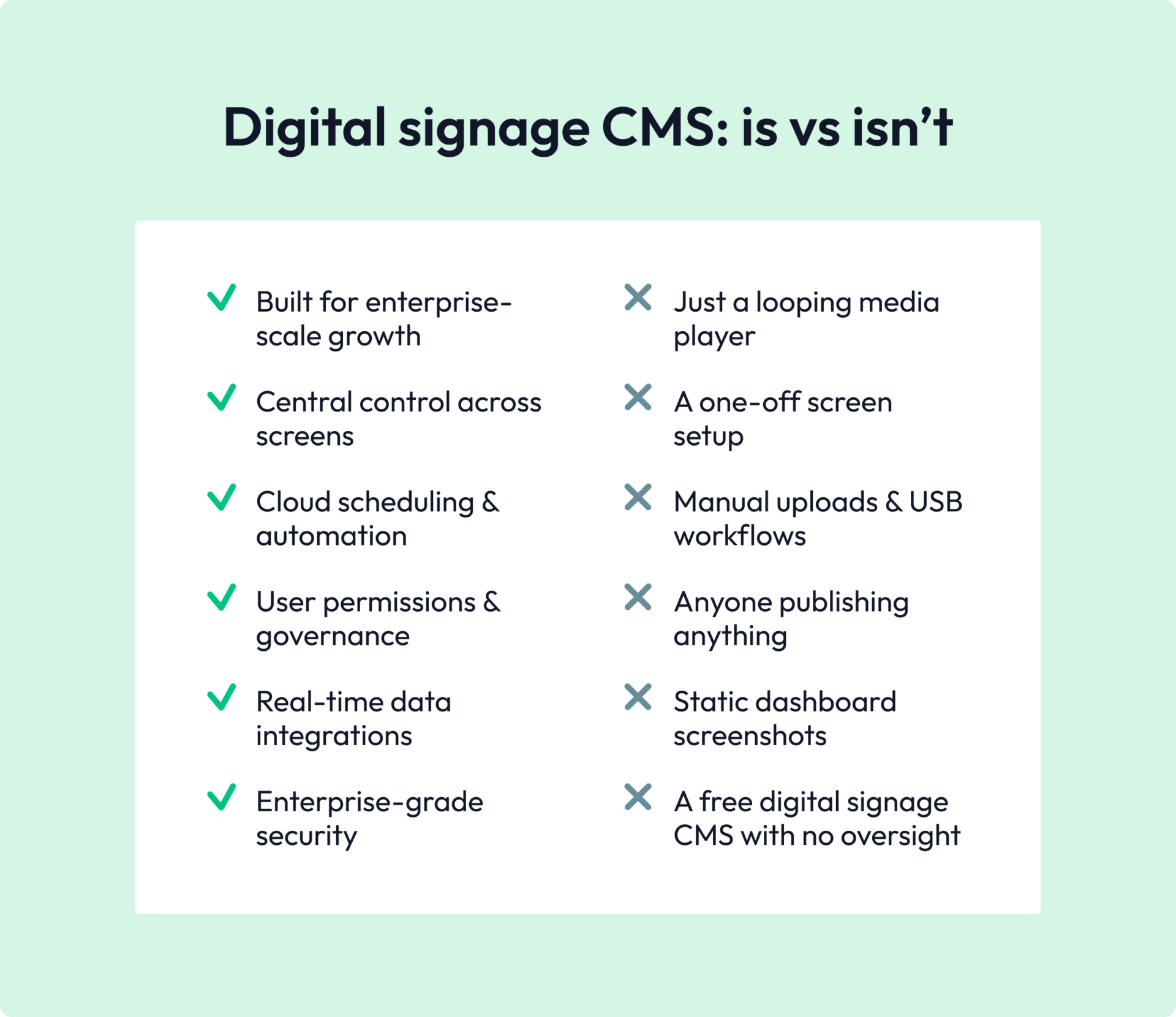 Digital signage CMS: is vs isnt list