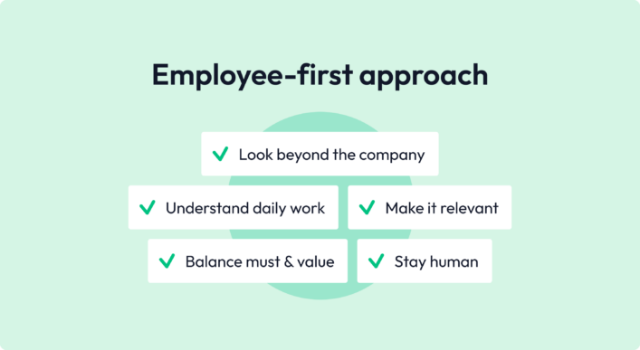 digital employee communication employee first approach
