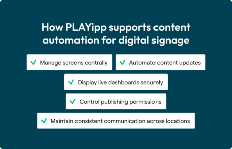 Content automation mistakes list and PLAYipp